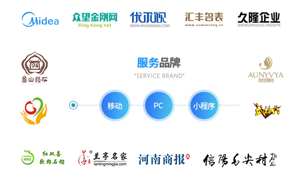 PC-移动-小程序三重优化策略