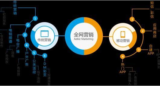 QQ截图20180202102205.jpg QQ截图20180202102205.jpg