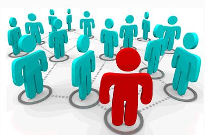 网络营销 网络营销