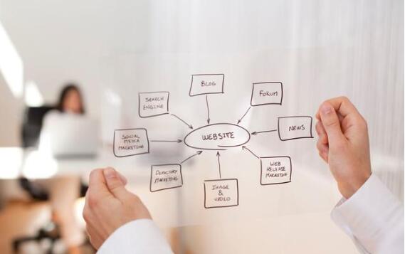 友情链接代表网站的魅力 友情链接代表网站的魅力