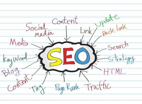 SEO优化过程中应遵循的原则 SEO优化过程中应遵循的原则