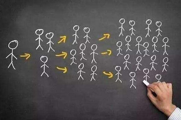 如何提高网站的转化率 如何提高网站的转化率