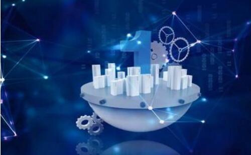 看公司的开发能力