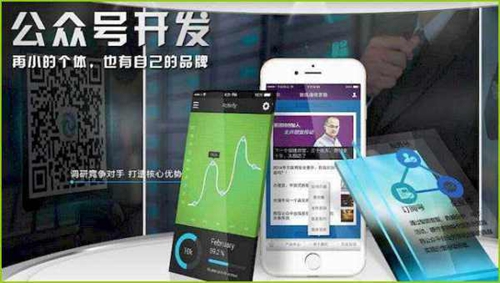 小程序开发应该怎么做