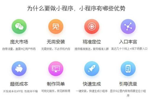 b2b2c分销微商城是什么？