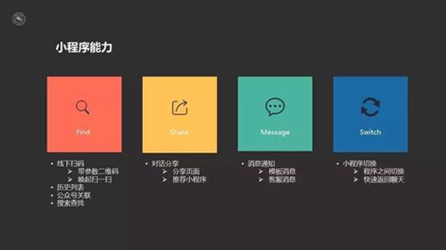郑州小程序开发的优势有哪些