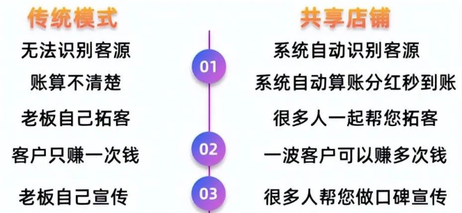 微信截图_20220606150654.png