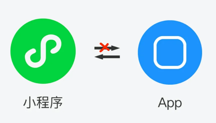 小程序带来的好处