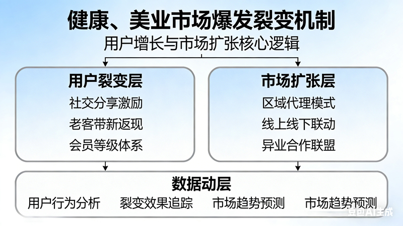 三.jpg