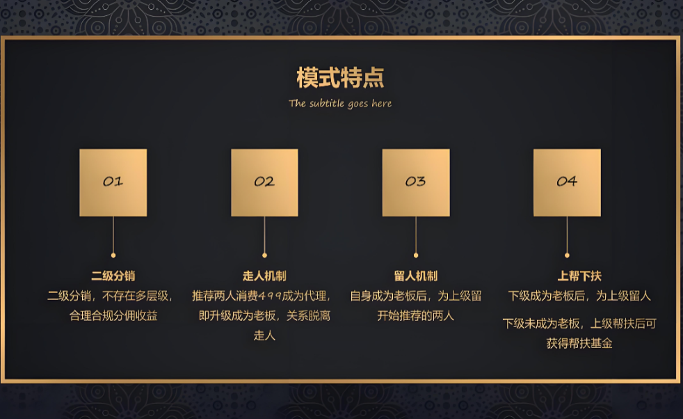 链动2+1.png